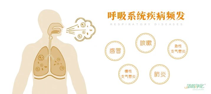 潔匠凈化·的凈工業除臭劑_慎用空氣清新劑，別被香氣蒙蔽了雙眼！