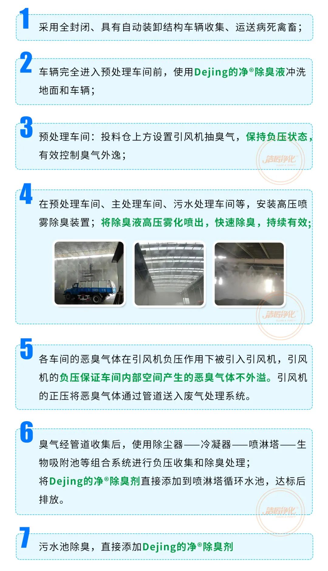 動(dòng)物無害化處理廠，惡臭異味危害大，<a href='/' style='color: blue;' target='_blank'>工業(yè)除臭劑</a>起作用！.jpg