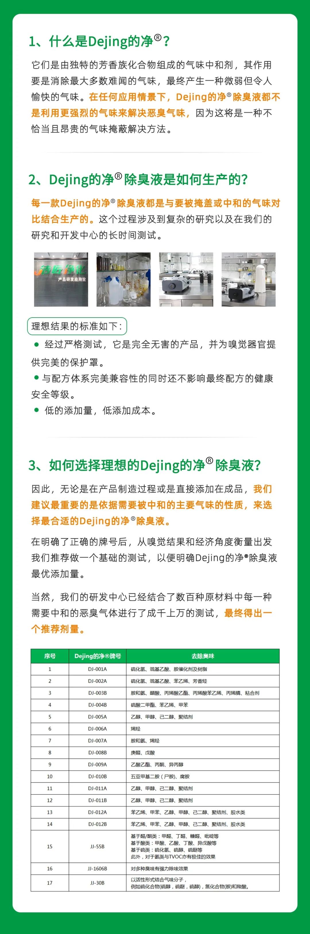 制藥廠廢氣、污水除臭難題，就讓潔匠凈化·的凈除臭劑來(lái)處理！.jpg