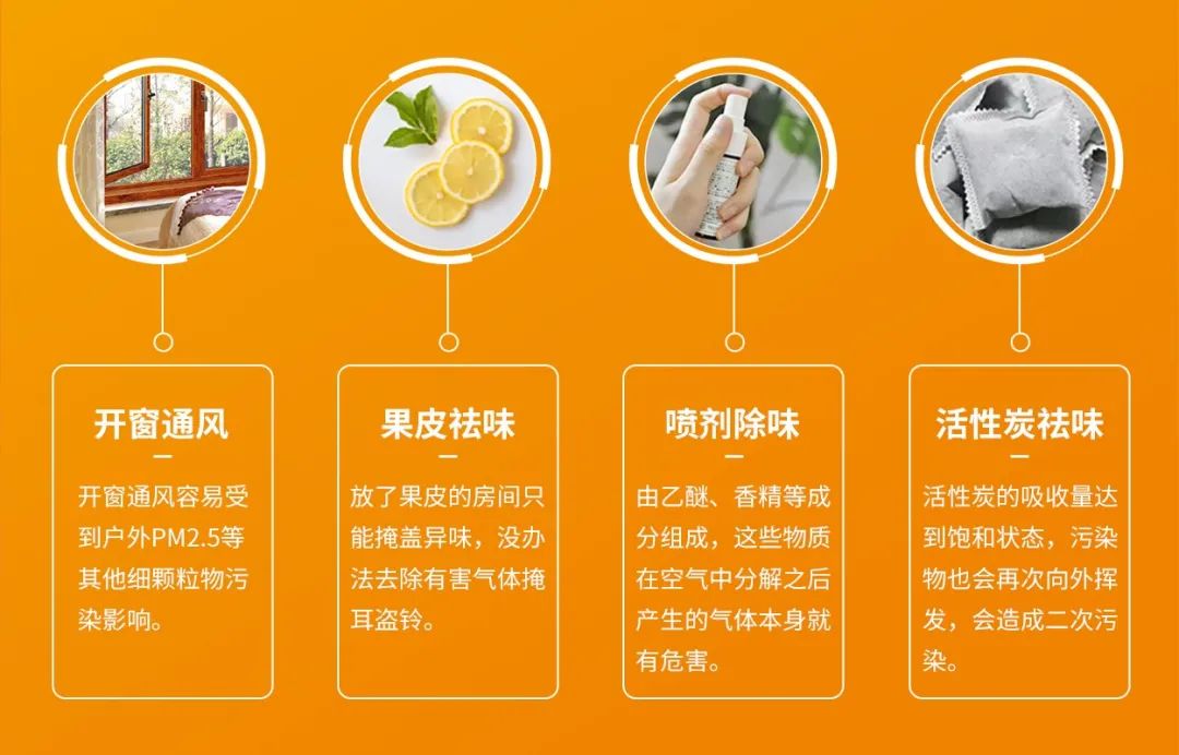 空調(diào)、寵物...細(xì)分應(yīng)用領(lǐng)域，異凈除味劑專注你的家居健康呼吸！.jpg