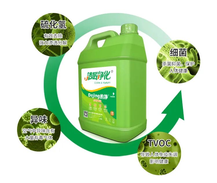 工業(yè)除臭、異味控制上選擇潔匠凈化的優(yōu)勢！.jpg